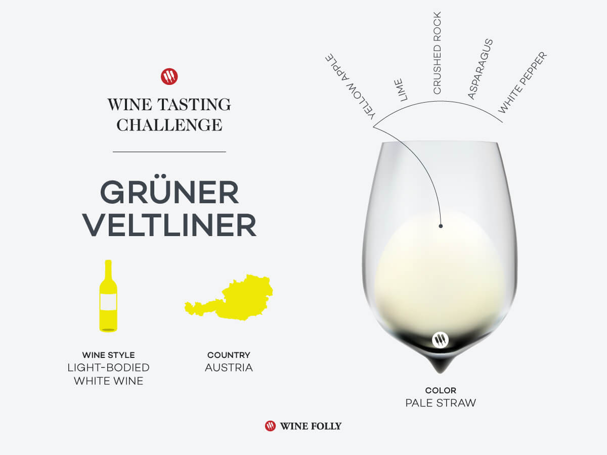 wine-tasting-challenge-austrian-gruner