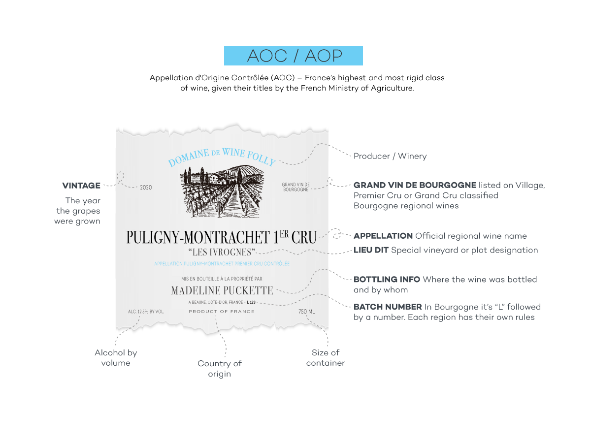 aoc-wine-folly-french-wine-label